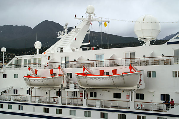 The Norwegian Crown & Port Activity